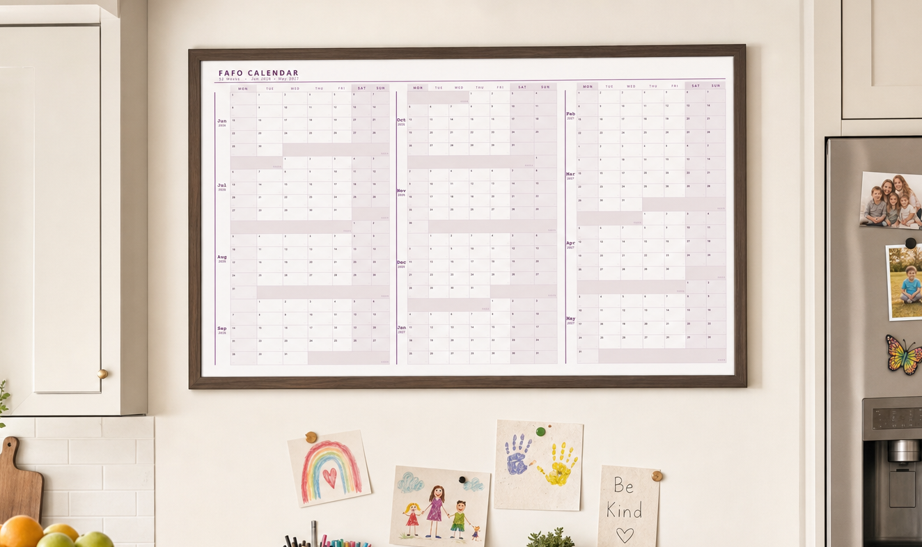 FAFO dry-erase wall calendar leaning against a white wall beside four color-coded marker pens.